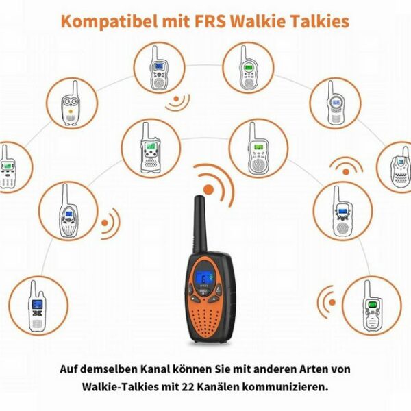 Yoyaxi Walkie Talkie VOX-Gürtelclip-Radio mit Rauschunterdrückung - 2er Pack
